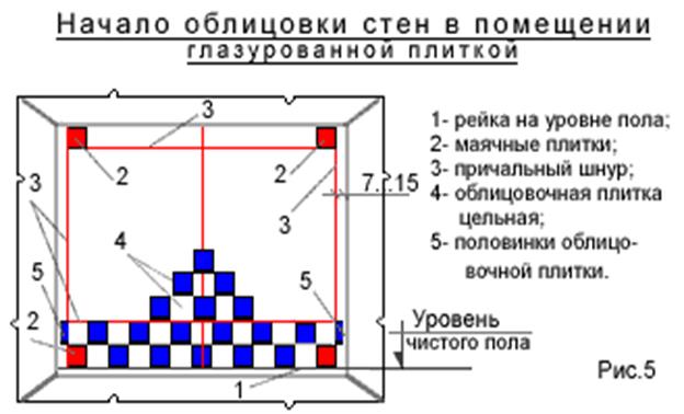 Похожее изображение