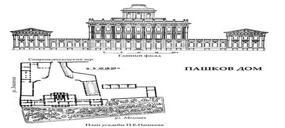 Описание: http://img0.liveinternet.ru/images/attach/c/0/46/942/46942693_1248985347_574pxPashkow.jpg