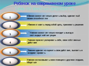 Ребенок на современном уроке Цель- готовность к саморазвитию Умение самостоят