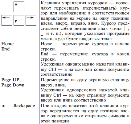 http://lib.rus.ec/i/34/314634/i_051.png