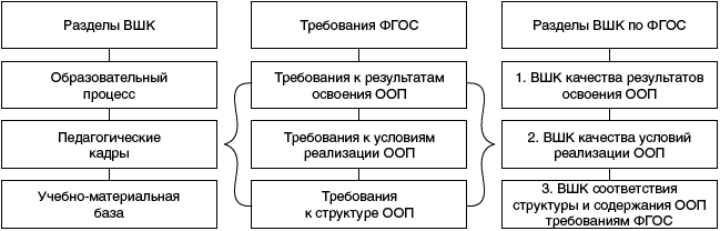 http://www.menobr.ru/images/articles/untitled%20folder%201/59435/59435.png