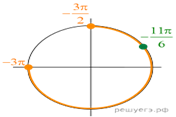 Описание: https://math-ege.sdamgia.ru/get_file?id=108128&png=1