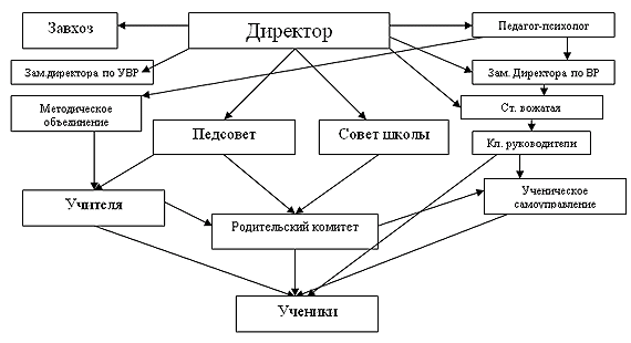 https://fsd.multiurok.ru/html/2017/02/25/s_58b1d225d1578/572772_1.png