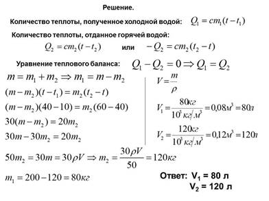 Решение. Количество теплоты, полученное холодной водой: