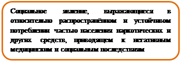 Скругленный прямоугольник: Социальное явление, выражающиеся в относительно распространённом и устойчивом потреблении частью населения наркотических и других средств, приводящем к негативным  медицинским и социальным последствиям