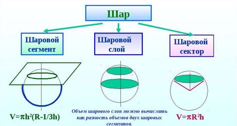 https://cf2.ppt-online.org/files2/slide/k/KBaE5P8CRuFjcwmqZ4xTUol1hLkbWviDJ76rYM/slide-8.jpg