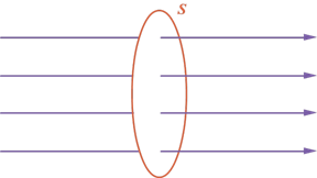 https://resh.edu.ru/uploads/lesson_extract/4913/20190204170125/OEBPS/objects/c_phys_11_10_1/cfe533a9-df4b-411e-8a8c-85f02532fb7c.png