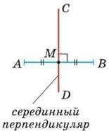 14. Серединный перпендикуляр к отрезку