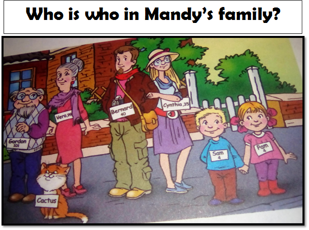 Who is who in Mandy’s family?