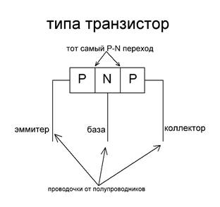 http://files.freks.webnode.com/200005794-384f93a436/%D1%82%D1%80%D0%B0%D0%BD%D0%B7%D0%B8%D1%81%D1%82%D0%BE%D1%80%20%D1%81%D1%85%D0%B5%D0%BC%D0%B0.JPG