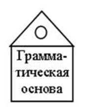 http://tak-to-ent.net/matem/4rus/image002.jpg