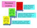 ÐšÐ°Ñ€Ñ‚Ð¸Ð½ÐºÐ¸ Ð¿Ð¾ Ð·Ð°Ð¿Ñ€Ð¾ÑÑƒ Ð»ÐµÑÑ‚Ð½Ð¸Ñ†Ð° ÑƒÑÐ¿ÐµÑ…Ð° Ð½Ð° ÑƒÑ€Ð¾ÐºÐµ Ñ€ÑƒÑÑÐºÐ¾Ð³Ð¾ ÑÐ·Ñ‹ÐºÐ°