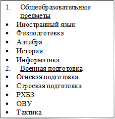 1.	Общеобразовательные предметы
•	Иностранный язык
•	Физподготовка
•	Алгебра
•	История
•	Информатика
2.	Военная подготовка
•	Огневая подготовка
•	Строевая подготовка
•	РХБЗ
•	ОВУ
•	Тактика
