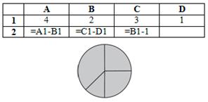 https://www.kpolyakov.spb.ru/school/test8a/30_files/st16-2a.gif