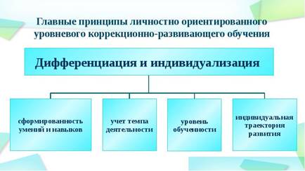 http://mypresentation.ru/documents/bb522f1083f4ef111bd63b4c4b9c9087/img12.jpg