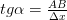 tg \alpha = \frac{AB}{\Delta x}