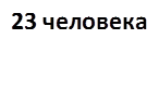 23 человека