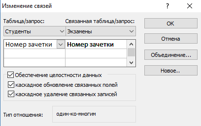 https://geekon.media/wp-content/uploads/2017/05/izmenenie_svyazej.png