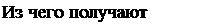 Надпись: Из чего получают крахмал? 