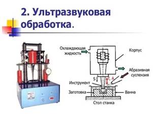 2. Ультразвуковая обработка. 