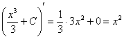 http://www.mathprofi.ru/m/chto_takoe_integral_teorija_dlja_chainikov_clip_image067.gif