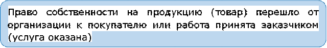 Право собственности на продукцию (товар) перешло от организации к покупателю или работа принята заказчиком (услуга оказана)