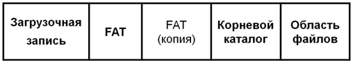 https://studfiles.net/html/1489/253/html_GrZ9puzqbF.HOOF/img-YM_W7g.png