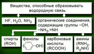 https://static-interneturok.cdnvideo.ru/content/konspekt_image/16381/328a3a494d8eb806eb42b55c9516f9bc.jpg