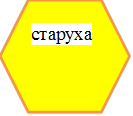 старуха

