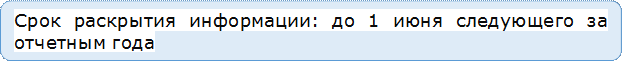 Срок раскрытия информации: до 1 июня следующего за отчетным года