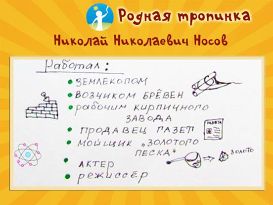 nosov-otrochestvo