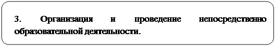 Скругленный прямоугольник: 3. Организация и проведение непосредственно образовательной деятельности.


