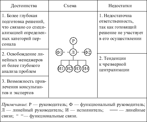 _65