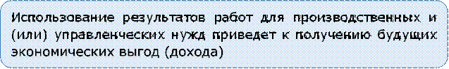 Использование результатов работ для производственных и (или) управленческих нужд приведет к получению будущих экономических выгод (дохода)