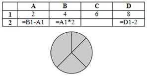 https://www.kpolyakov.spb.ru/school/test8a/30_files/st16-2b.gif