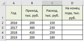 https://fsd.multiurok.ru/html/2023/09/14/s_650295eedc329/phpzaJKOz_Prakticheskoe-zanyatie-30_html_302d60a314fe0a22.png