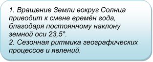 1. Вращение Земли вокруг Солнца приводит к смене времён года, благодаря постоянному наклону земной оси 23,5°.
2. Сезонная ритмика географических процессов и явлений.
