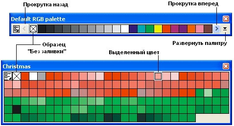 Экранные палитры в виде окон в рабочем пространстве