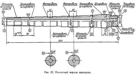 Ремонтный чертеж шпинделя токарно-винторезного станка