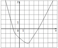 https://math-oge.sdamgia.ru/get_file?id=8344&png=1