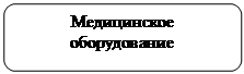 Скругленный прямоугольник: Медицинское оборудование 