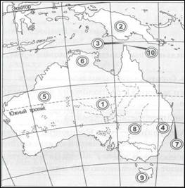 Описание страны австралийский союз по плану 7 класс география