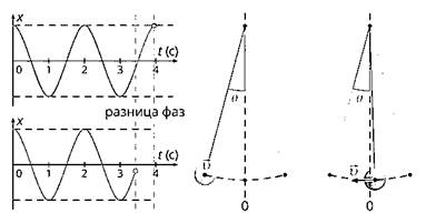 https://static-interneturok.cdnvideo.ru/content/konspekt_image/331142/5eb16577d706b7436a2c58134e4b57f4.jpg