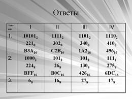 https://fsd.kopilkaurokov.ru/uploads/user_file_5559b5ce5e291/user_file_5559b5ce5e291_0_6.png