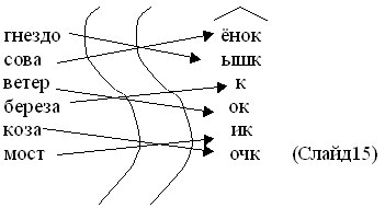 http://festival.1september.ru/articles/519304/img12.jpg