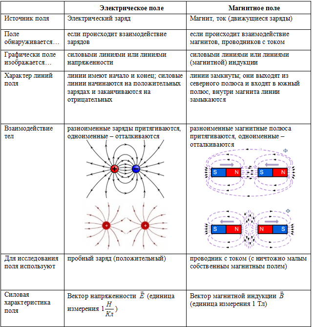 http://fizmat.by/pic/PHYS/page444/im11.png
