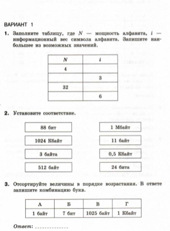 Темы для проектов по информатике 7 класс босова