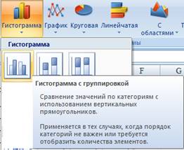 http://practicum.chgkipit.ru/4_Excel/11.1.files/image009.jpg