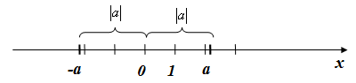 http://fizmat.by/pic/MATH/page131/im3.png