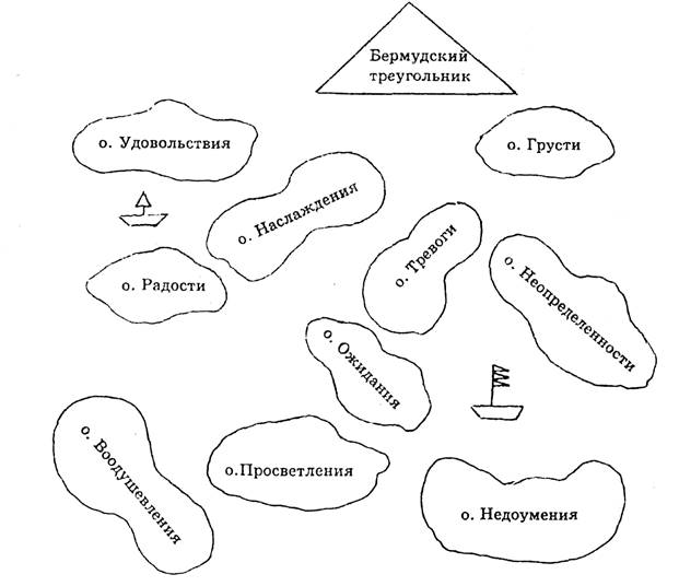 Рефлексия острова картинки